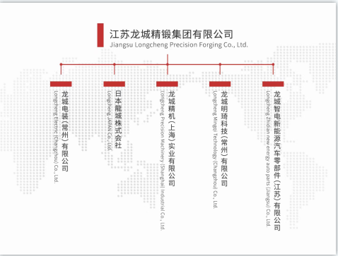微信截图_20220728142437.png